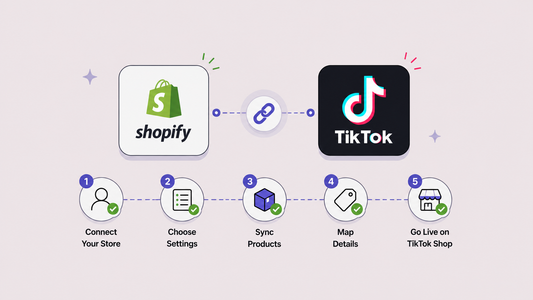 How_to_Connect_Shopify_to_TikTok_Shop_Step_by_Step_Guide