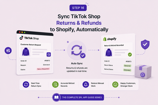 Sync TikTok Shop Returns & Refunds to Shopify, Automatically