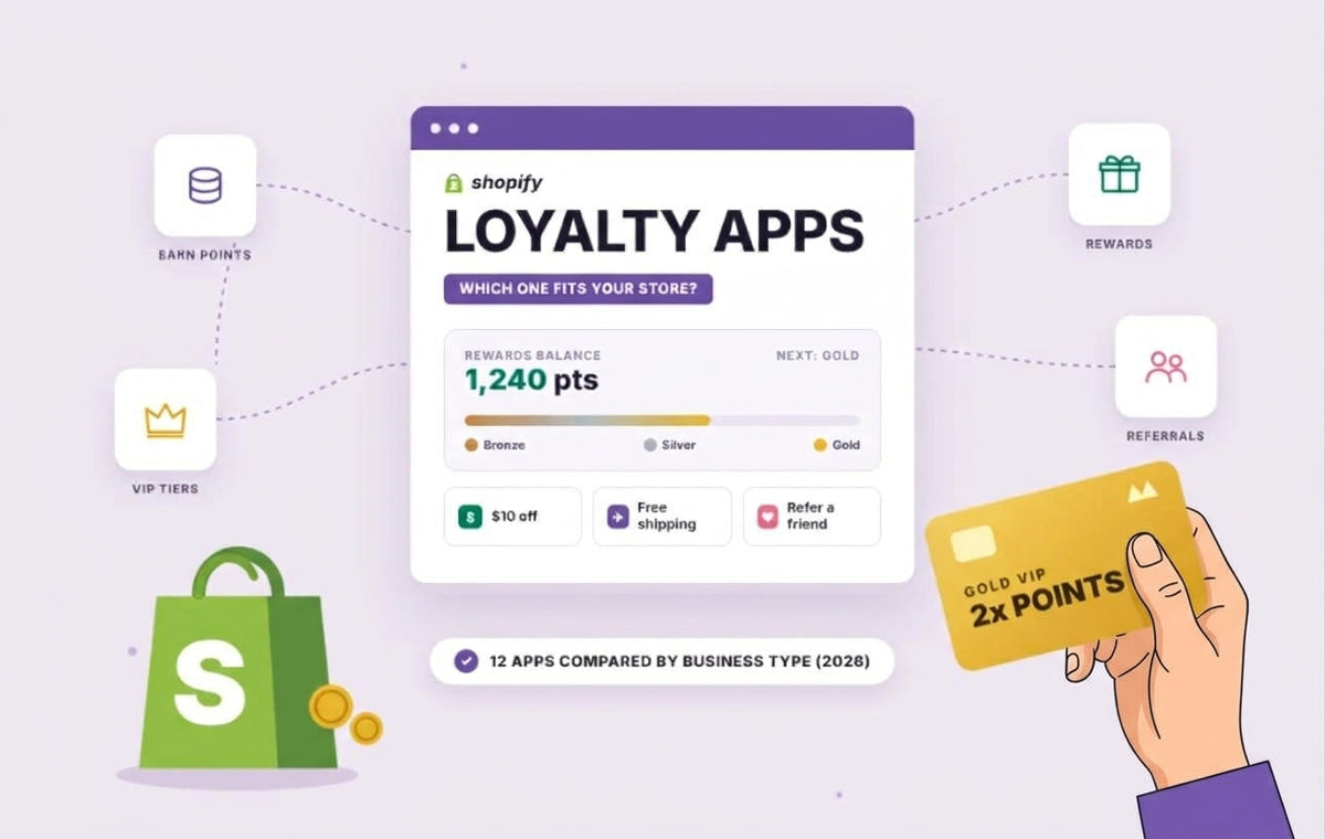feature_image_for_top_loyalty_app_based_on_business_type